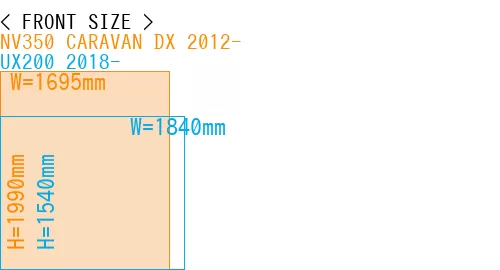 #NV350 CARAVAN DX 2012- + UX200 2018-